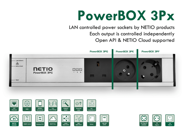 SmartBOX PDU med M2M API-protokol og 3 udtag