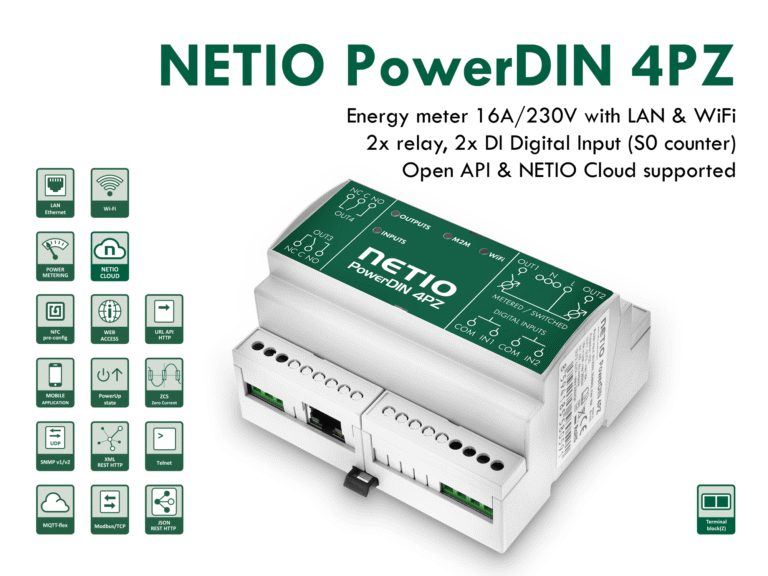 PowerDIN 4PZ, dobbelt elektricitetsmåler 230V / 16A, LAN, WiFi