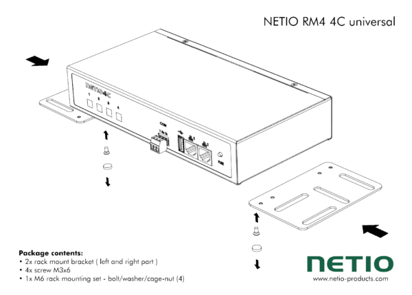 Netio rm4 4c universal scheme 1200 grande