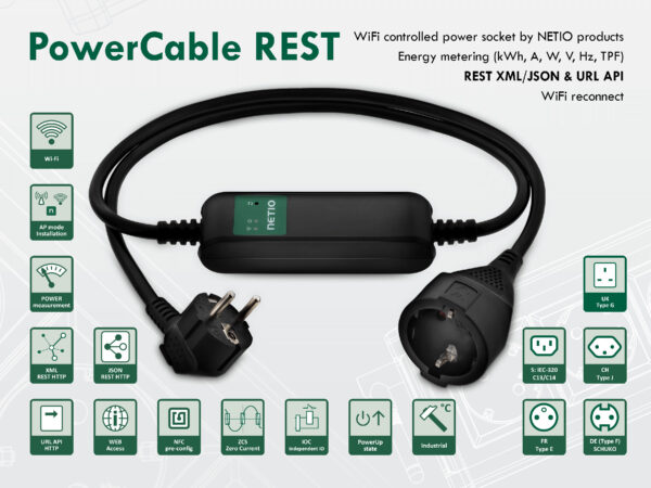 Powercable rest en de wifi controlled power socket