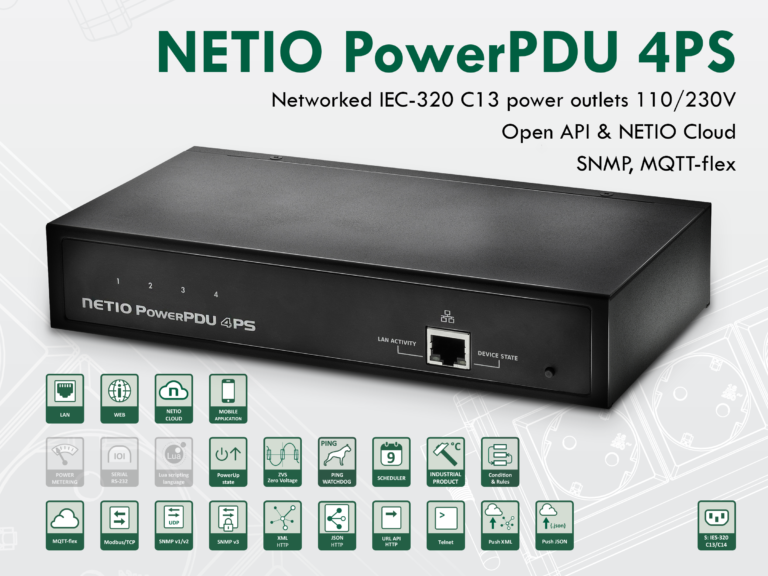 Smart PDU med M2M API-protokol