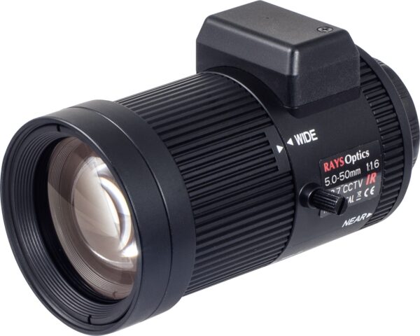 Megapixel, Auto Iris Objektiver